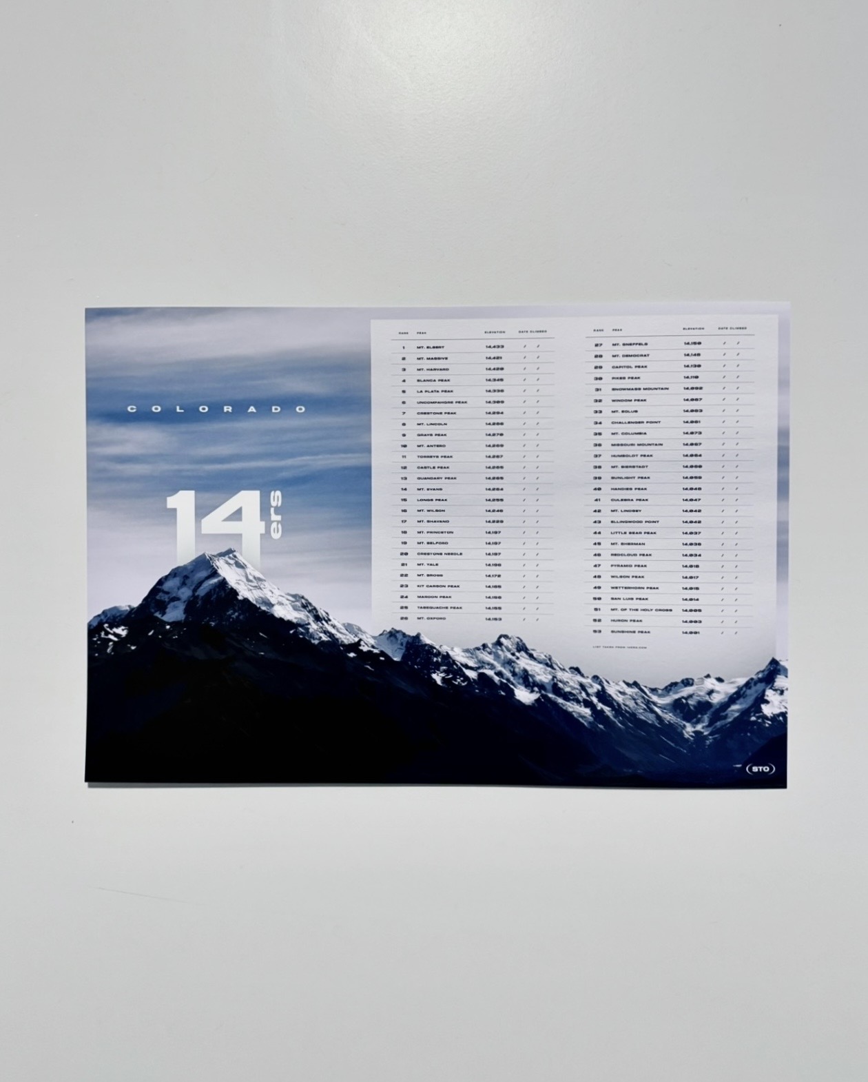 Colorado 14ers — Summit Log Print