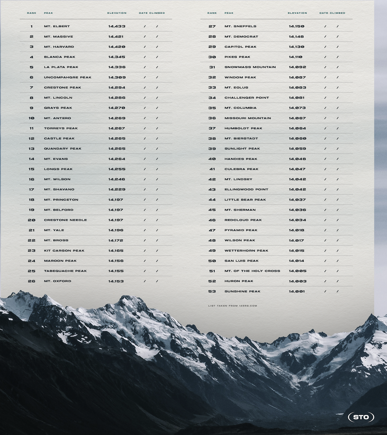 Colorado 14ers — Summit Log Print - Image 2