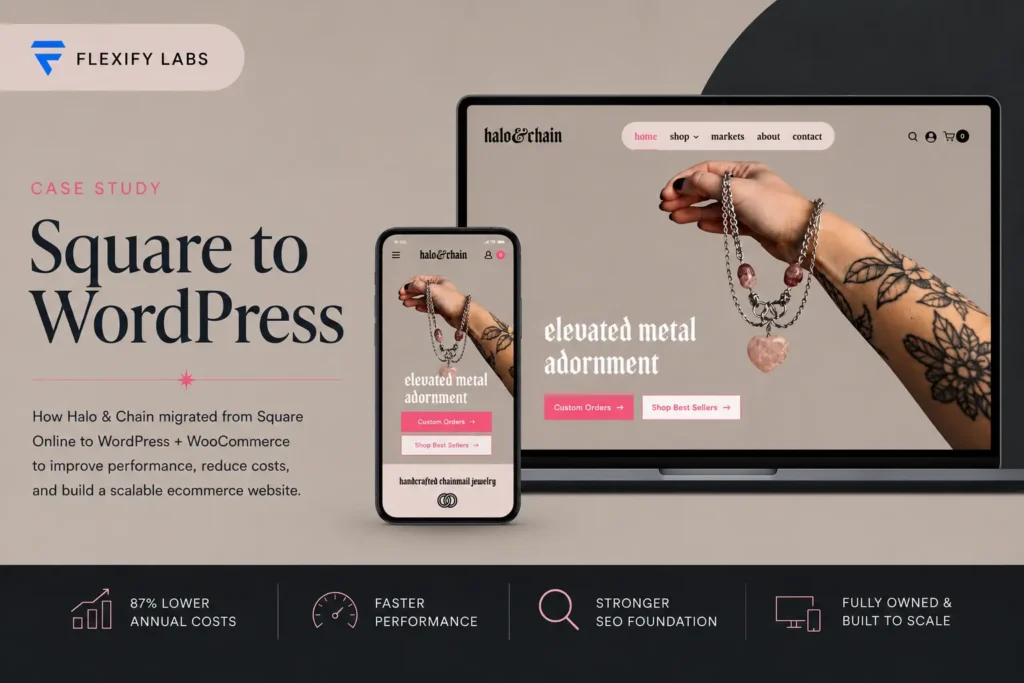 Square to WordPress migration case study showing Halo & Chain's ecommerce website redesign on desktop and mobile.